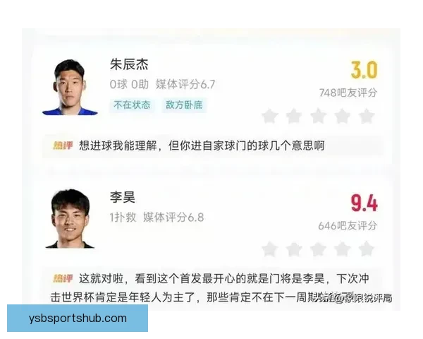 朱辰杰无缘三月国足集训缺阵沙特澳大利亚两战影响几何备战前景